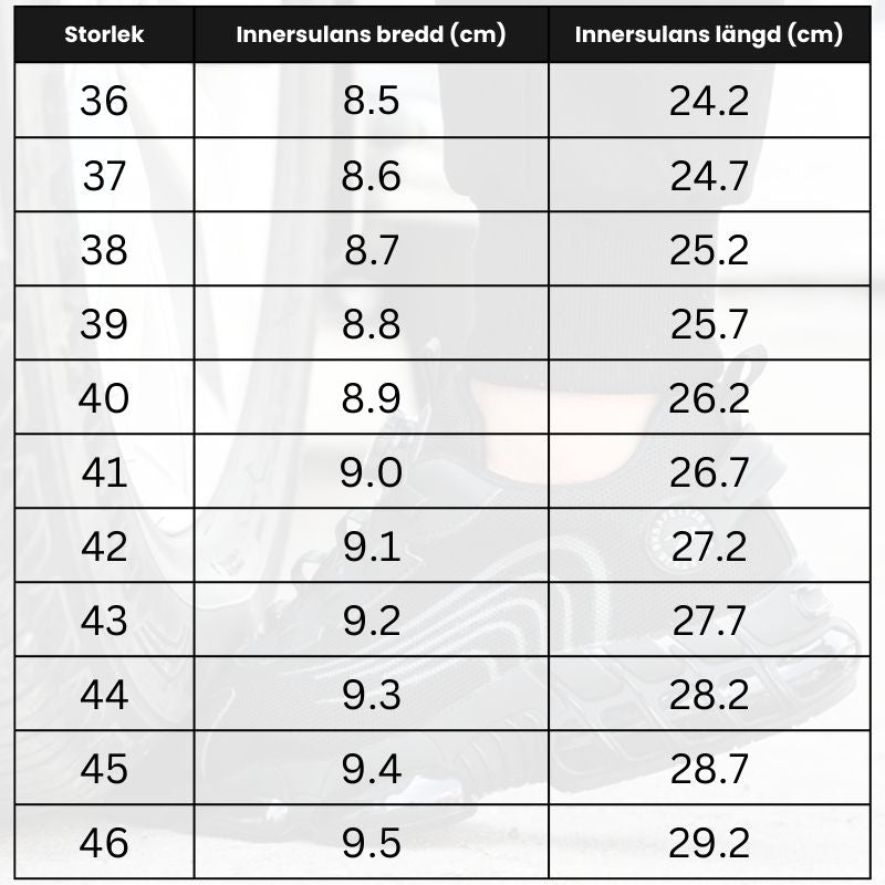 StegEase | נעלי בטיחות אורטופדיות S3