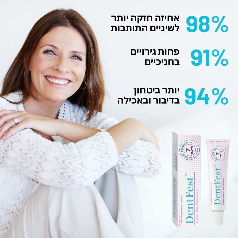 DentFest™ | רצועת אחיזה תרמופלסטית לשיניים תותבות