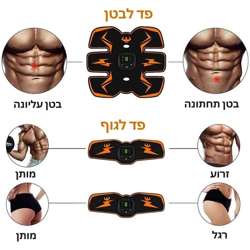 CoreFlex™ | רפידת EMS לאימון שרירי הבטן